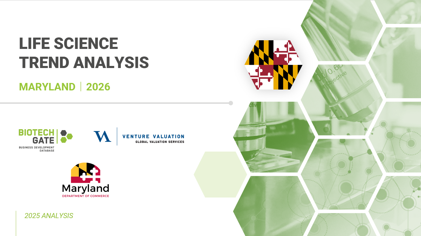 State of Maryland Trend Analysis Report 2026