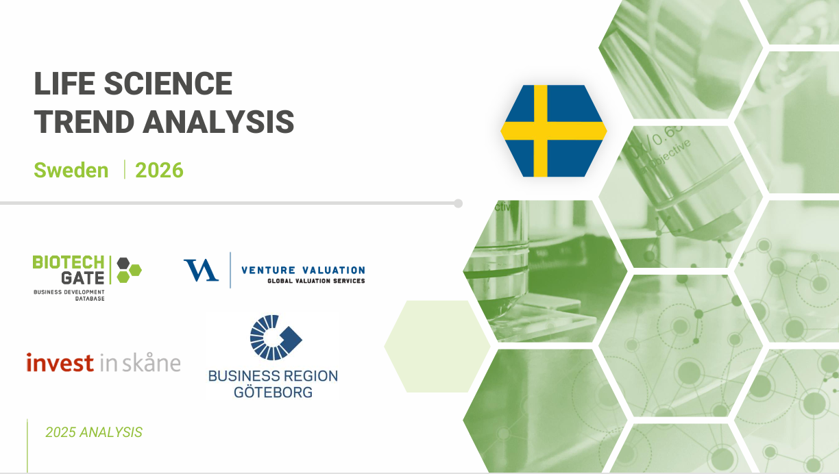 Swedish Trend Analysis Report 2026